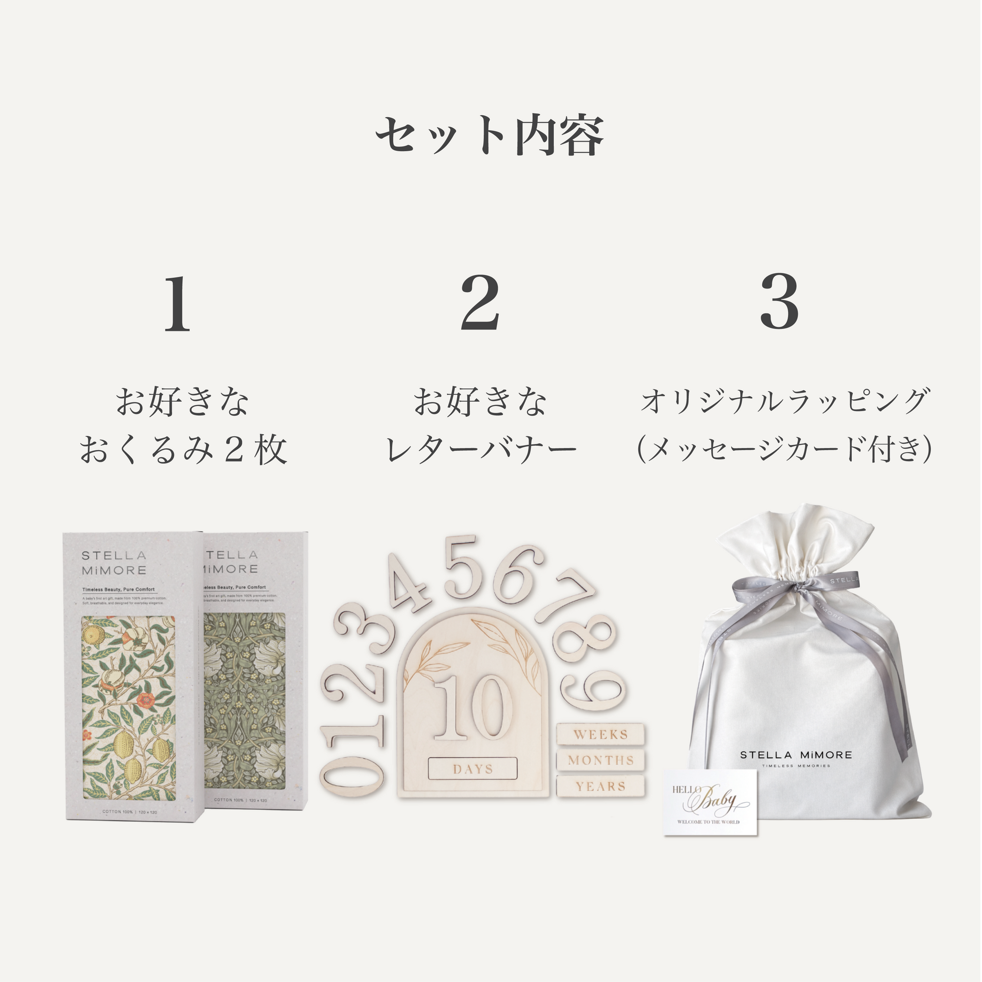 おくるみ2枚&amp;マイルストーンボードギフトセット｜First Morris