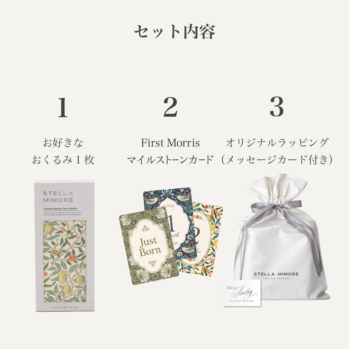 おくるみ1枚+月齢カードギフトセット｜First Morris